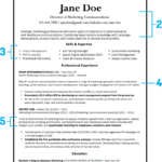 Resume Format; Resources for Veterans