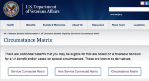 Resources for Veterans