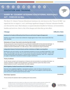 GI Bill; Resources for Veterans